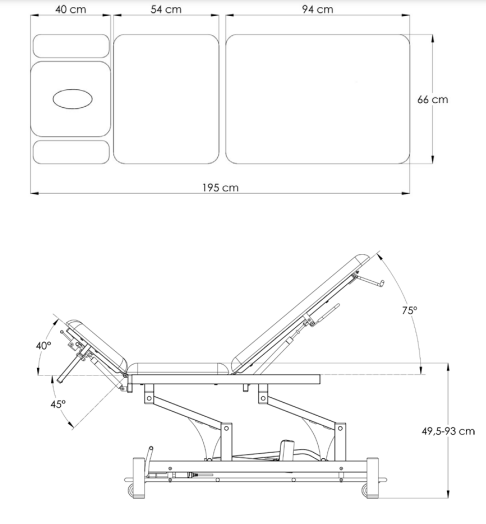 Dimensões da tabela de tratamento