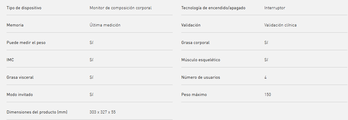 ESCALA DE MEDIÇÃO CORPORAL OMROM